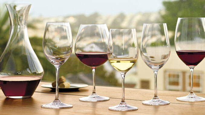 Riedel Wine Glass Collections
