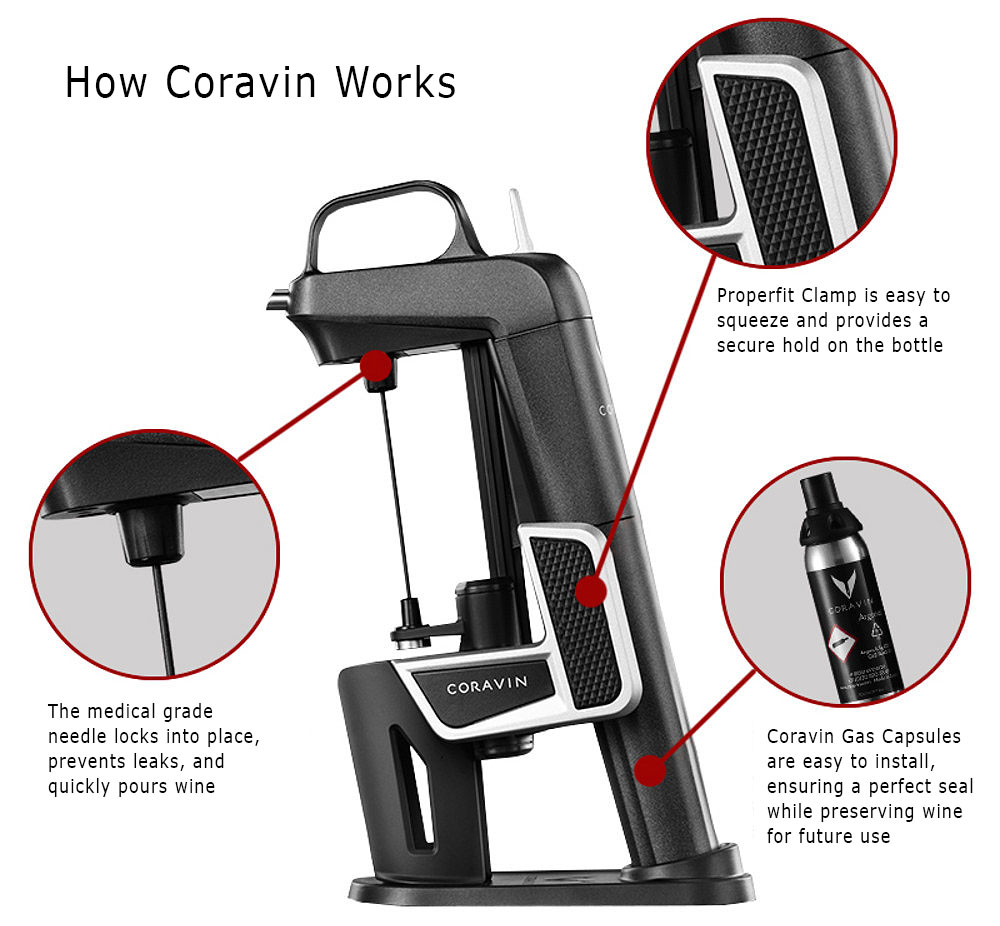 Coravin pours wine from bottles sealed with natural-cork, using a needle.